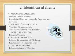 2. Identificar al cliente
• PRODUCTOS LANZADOS
Primario: Clientes externos.
Secundarios: Dirección comercial y Departamento
de ventas.
• REPARACIÓN EFECTUADA
Primarios: Clientes externos.
Secundarios: Departamento de cobros.
• COBRO REALIZADO
Primario: Tesorería.
• ENCUESTAS HECHAS
Primario: Departamento de Marketing.
Secundario: Todos departamentos.
• ENTRENAMIENTO:
Primario: Asistentes/ Alumnos.
 