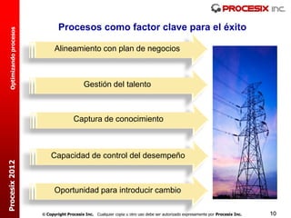 Procesos como factor clave para el éxito
  Optimizando procesos




                               Alineamiento con plan de negocios



                                              Gestión del talento



                                         Captura de conocimiento



                             Capacidad de control del desempeño
Procesix 2012




                               Oportunidad para introducir cambio

                          Copyright Procesix Inc. Cualquier copia u otro uso debe ser autorizado expresamente por Procesix Inc.   10
 