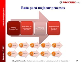 Ruta para mejorar procesos
  Optimizando procesos




                                               Evaluación de                                       Implementación
                            Análisis                                      Diseño de
                                                los procesos                                          de nuevo
                         Process As Is                                  Process To Be
                                                  actuales                                             proceso




                         D    Diagnose
                                            M     Measure
                                                                A      Analyze
                                                                                     I     Improve
                                                                                                         C      Control
Procesix 2012




                         D    Define
                                           M     Measure
                                                               A     Analyze
                                                                                   D      Design
                                                                                                        V      Verify




                              Copyright Procesix Inc. Cualquier copia u otro uso debe ser autorizado expresamente por Procesix Inc.   27
 