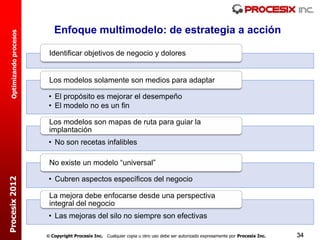 Enfoque multimodelo: de estrategia a acción
  Optimizando procesos




                          Identificar objetivos de negocio y dolores


                          Los modelos solamente son medios para adaptar

                          • El propósito es mejorar el desempeño
                          • El modelo no es un fin

                          Los modelos son mapas de ruta para guiar la
                          implantación
                          • No son recetas infalibles

                          No existe un modelo “universal”

                          • Cubren aspectos específicos del negocio
Procesix 2012




                          La mejora debe enfocarse desde una perspectiva
                          integral del negocio
                          • Las mejoras del silo no siempre son efectivas

                          Copyright Procesix Inc. Cualquier copia u otro uso debe ser autorizado expresamente por Procesix Inc.   34
 