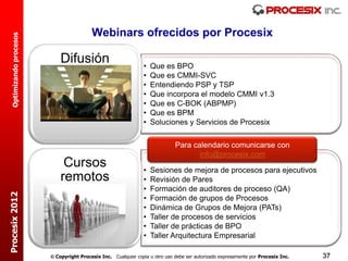 Webinars ofrecidos por Procesix
  Optimizando procesos




                             Difusión                            •   Que es BPO
                                                                 •   Que es CMMI-SVC
                                                                 •   Entendiendo PSP y TSP
                                                                 •   Que incorpora el modelo CMMI v1.3
                                                                 •   Que es C-BOK (ABPMP)
                                                                 •   Que es BPM
                                                                 •   Soluciones y Servicios de Procesix

                                                                              Para calendario comunicarse con
                                                                                    info@procesix.com
                              Cursos                             •   Sesiones de mejora de procesos para ejecutivos
                             remotos                             •   Revisión de Pares
                                                                 •   Formación de auditores de proceso (QA)
Procesix 2012




                                                                 •   Formación de grupos de Procesos
                                                                 •   Dinámica de Grupos de Mejora (PATs)
                                                                 •   Taller de procesos de servicios
                                                                 •   Taller de prácticas de BPO
                                                                 •   Taller Arquitectura Empresarial

                          Copyright Procesix Inc. Cualquier copia u otro uso debe ser autorizado expresamente por Procesix Inc.   37
 