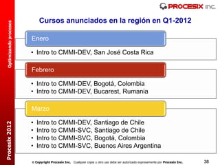 Cursos anunciados en la región en Q1-2012
  Optimizando procesos




                         Enero

                         • Intro to CMMI-DEV, San José Costa Rica

                         Febrero

                         • Intro to CMMI-DEV, Bogotá, Colombia
                         • Intro to CMMI-DEV, Bucarest, Rumania

                         Marzo

                         •   Intro to CMMI-DEV, Santiago de Chile
Procesix 2012




                         •   Intro to CMMI-SVC, Santiago de Chile
                         •   Intro to CMMI-SVC, Bogotá, Colombia
                         •   Intro to CMMI-SVC, Buenos Aires Argentina

                          Copyright Procesix Inc. Cualquier copia u otro uso debe ser autorizado expresamente por Procesix Inc.   38
 