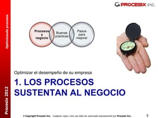 Optimizando procesos




                                       Procesos                                Pasos
                                                            Buenas
                                           y                                    para
                                                           prácticas
                                        negocio                                mejorar




                         Optimizar el desempeño de su empresa

                         1. LOS PROCESOS
Procesix 2012




                         SUSTENTAN AL NEGOCIO

                              Copyright Procesix Inc. Cualquier copia u otro uso debe ser autorizado expresamente por Procesix Inc.   5
 