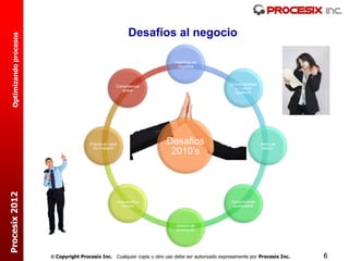 Desafíos al negocio
  Optimizando procesos




                                                                              Objetivos de
                                                                               negocios



                                                                                                      Gobernabilidad
                                                        Competencia
                                                                                                        y Control
                                                          global
                                                                                                        oportuno




                                          Puesta en valor                 Desafios                                     Oferta de
                                           de inversión
                                                                           2010’s                                       talento
Procesix 2012




                                                        Innovación y                                  Conocimiento
                                                           cambio                                      sustentable




                                                                               Gestión de
                                                                               amenazas




                          Copyright Procesix Inc. Cualquier copia u otro uso debe ser autorizado expresamente por Procesix Inc.   6
 