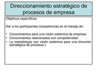Direccionamiento estratégico de procesos de empresa <ul><li>Objetivos específicos: </li></ul><ul><li>Dar a los participant...
