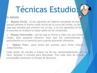 Técnicas Estudio:
EL REPASO:
· Repaso inicial.- al día siguiente de haberlo estudiado es muy eficaz,
porque detiene la fuerte caída inicial de la curva del olvido, es decir, que
algo que estudias por primera vez un día, si en las siguientes 24 horas no
lo estudias se olvidará la mayor parte de los contenidos.
· Repaso intermedio.- son los que se llevan a cabo con una frecuencia
media. Este pequeño esfuerzo hace que los conocimientos estén
pasivamente en la memoria para cuando queramos utilizarlos.
· Repaso final.- poco antes del examen para tener frescos los
conocimientos.
Cada sesión de estudio o repaso ha de ser, aproximadamente, de una
hora, dejando 5 minutos para descansar. Tras cada hora de estudio es
aconsejable aumentar el tiempo de descanso.
 