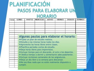 Algunas pautas para elaborar el horario:
Fíjate un plan de estudio realista.
Estudia a las mismas horas todos los días.
Aprovecha las horas libres entre clases.
Planifica periodos cortos de estudio.
Deja horas libres para imprevistos.
Incluye tiempo para el descando, el ocio o los deportes.
 Dedica tiempo a dormir y alimentarte adecuadamente.
Incluye revisiones semanales de las asignaturas.
Deja un día libre a la semana para descansar.
No escribas nada que no estés realmente dispuesto a
cumplir.
 