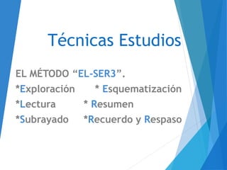 Técnicas Estudios
EL MÉTODO “EL-SER3”.
*Exploración * Esquematización
*Lectura * Resumen
*Subrayado *Recuerdo y Respaso
 