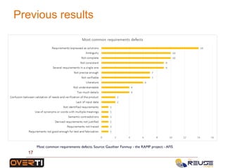 Previous results
Most common requirements defects. Source: Gauthier Fanmuy - the RAMP project: - AFIS
17
 