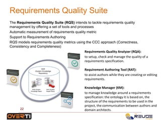 Requirements Quality Suite
The Requirements Quality Suite (RQS) intends to tackle requirements quality
management by offering a set of tools and processes
Automatic measurement of requirements quality metric
Support to Requirements Authoring
RQS models requirements quality metrics using the CCC approach (Correctness,
Consistency and Completeness)
Requirements Quality Analyzer (RQA):
to setup, check and manage the quality of a
requirements specification.
Requirement Authoring Tool (RAT):
to assist authors while they are creating or editing
requirements.
Knowledge Manager (KM):
to manage knowledge around a requirements
specification: the ontology it is based on, the
structure of the requirements to be used in the
project, the communication between authors and
domain architects.22
 