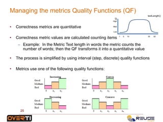 • Correctness metrics are quantitative
• Correctness metric values are calculated counting items
– Example: In the Metric Text length in words the metric counts the
number of words; then the QF transforms it into a quantitative value
• The process is simplified by using interval (step, discrete) quality functions
• Metrics use one of the following quality functions:
Managing the metrics Quality Functions (QF)
25
textLength()
Q
High
Med
Low
1 5 10 30 50
 