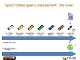 Specification quality assessment: The Goal
WHITE Belt
Metrics
YELLOW Belt
Metrics
ORANGE Belt
Metrics
GREEN Belt
Metrics
BROWN Belt
Metrics
BLACK Belt
Metrics
BLUE Belt
Metrics
DEMANDING LEVEL
CORRELATED LEVELS
OF RESULTS
28
 