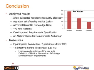 • Achieved results
– A tool-supported requirements quality process
– A gradual set of quality metrics (belts)
– A Formal Reusable Knowledge Base
– ~70 new Patterns
– One improved Requirements Specification
– An Alstom “Guide for Requirements Authoring”
• Resources
– 2 participants from Alstom, 2 participants from TRC
– 1.5 effective months in calendar: 3.37 PM
 Learning and mastering of the tool suite
Definition of Metrics, Generation of Ontology
Modifications of requirements
Conclusion
45
0
50
100
150
200
250
White belt Yellow belt Orange belt
PoC Hours
 