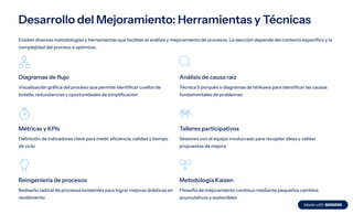 Mejoramiento y Documentación de Métodos para Optimizar Procesos ...