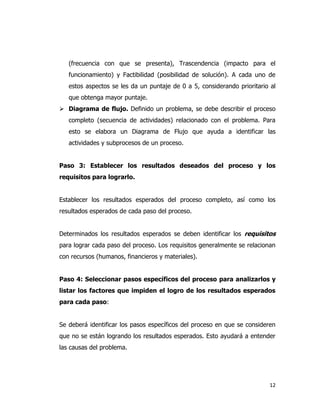 12
(frecuencia con que se presenta), Trascendencia (impacto para el
funcionamiento) y Factibilidad (posibilidad de solución). A cada uno de
estos aspectos se les da un puntaje de 0 a 5, considerando prioritario al
que obtenga mayor puntaje.
 Diagrama de flujo. Definido un problema, se debe describir el proceso
completo (secuencia de actividades) relacionado con el problema. Para
esto se elabora un Diagrama de Flujo que ayuda a identificar las
actividades y subprocesos de un proceso.
Paso 3: Establecer los resultados deseados del proceso y los
requisitos para lograrlo.
Establecer los resultados esperados del proceso completo, así como los
resultados esperados de cada paso del proceso.
Determinados los resultados esperados se deben identificar los requisitos
para lograr cada paso del proceso. Los requisitos generalmente se relacionan
con recursos (humanos, financieros y materiales).
Paso 4: Seleccionar pasos específicos del proceso para analizarlos y
listar los factores que impiden el logro de los resultados esperados
para cada paso:
Se deberá identificar los pasos específicos del proceso en que se consideren
que no se están logrando los resultados esperados. Esto ayudará a entender
las causas del problema.
 