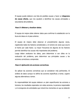 13
El equipo puede elaborar una lista de posibles causas y hacer un diagrama
de causa efecto, que nos ayudará a identificar las causas principales y
secundarias del problema.
Paso 5: Obtener y Analizar datos.
El equipo de mejora debe obtener datos para confirmar lo establecido con la
lluvia de ideas en el paso anterior.
El equipo de mejora debe observar el procedimiento algunas veces,
registrando todos los factores considerados y el número de veces que ocurre
el hecho por cada factor. La mayor frecuencia de algunos de los factores
permite identificar las causas más importantes del problema.
Luego deben analizarse los datos, para determinar si son útiles en la
evaluación del problema, para determinar sus principales causas y las
acciones correctivas a emprender.
Paso 6: Aplicación de acciones correctivas.
Se aplican las acciones correctivas que se consideran más pertinentes. El
análisis de datos aunque no define las acciones específicas a tomar, sugiere
algunas alternativas a tomar.
Es responsabilidad del equipo elaborar un plan especificando las acciones a
tomarse, los resultados esperados con estas acciones, la persona responsable
y el cronograma de actividades que incluirá los momentos en que se deberán
 