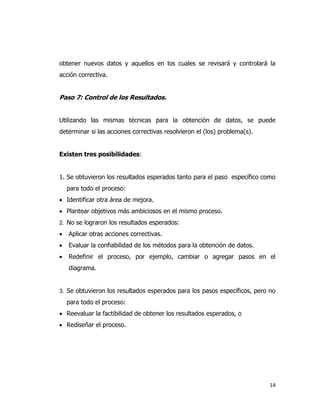 14
obtener nuevos datos y aquellos en los cuales se revisará y controlará la
acción correctiva.
Paso 7: Control de los Resultados.
Utilizando las mismas técnicas para la obtención de datos, se puede
determinar si las acciones correctivas resolvieron el (los) problema(s).
Existen tres posibilidades:
1. Se obtuvieron los resultados esperados tanto para el paso específico como
para todo el proceso:
 Identificar otra área de mejora.
 Plantear objetivos más ambiciosos en el mismo proceso.
2. No se lograron los resultados esperados:
 Aplicar otras acciones correctivas.
 Evaluar la confiabilidad de los métodos para la obtención de datos.
 Redefinir el proceso, por ejemplo, cambiar o agregar pasos en el
diagrama.
3. Se obtuvieron los resultados esperados para los pasos específicos, pero no
para todo el proceso:
 Reevaluar la factibilidad de obtener los resultados esperados, o
 Rediseñar el proceso.
 