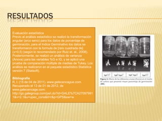 RESULTADOS
 Evaluación estadística
 Previo al análisis estadístico se realizó la transformación
 angular (arco seno) para los datos de porcentaje de
 germinación, para el Indice Germinativo los datos se
 transformaron con la formula de [raís cuadrada de]
 (x+0,5) (según lo recomendado por Ruiz et. al., 2008).
 Posteriormente, se realizó un análisis de varianza
 (Anova) para las variables %G e IG, y se aplicó una
 prueba de comparación múltiple de medias de Tukey. Los
 análisis se realizaron en el paquete estadístico Statistica
 versión 7 (Statsoft).

 Bibliografía
 R, l. (15 de 04 de 2011). www.gelecencague.com.
 Recuperado el 13 de 01 de 2012, de
 www.galecencage.com:
 http://go.galegroup.com/ps/i.do?id=GALE%7CA27097991
 1&v=2.1&u=upec_cons&it=r&p=GPS&sw=w
 