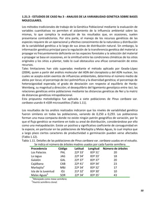 50
1.21.3 - ESTUDIOS DE CASO No 3 - ANALISIS DE LA VARIABILIDAD GENETICA SOBRE BASES
MOLECULARES.
Los métodos tradicionales de trabajo de la Genética Poblacional mediante la evaluación de
variables cuantitativas no permiten el aislamiento de la influencia ambiental sobre las
mismas, lo que complica la evaluación de los resultados que, en ocasiones, suelen
presentarse contradictorios. Por otra parte, el manejo de los recursos genéticos de las
especies requiere de un operacional y efectivo conocimiento de la naturaleza y distribución
de la variabilidad genética a lo largo de sus áreas de distribución natural. Sin embargo, la
información genética principal para la regulación de la transferencia genética del material a
propagar es frecuentemente deficiente en las especies forestales y la selección del material
a propagar se basa en ocasiones, en la similitud entre las condiciones climáticas de los sitios
originales y los sitios a plantar, todo lo cual obstaculiza una eficaz conservación de estos
recursos.
Tales limitaciones han sido superadas mediante el método aplicado por Geada-López
(2004), quien a partir del análisis molecular del ADN del cloroplasto y del ADN nuclear, los
cuales se acepta están exentos de influencias ambientales, determina el número medio de
alelos por locus; el porcentaje de loci polimórficos y la diversidad genética; el porcentaje de
heterocigosidad esperada; el grado de desviación con respecto al equilibrio de Hardy-
Weinberg, su magnitud y dirección; el desequilibrio del ligamiento genotípico entre loci; las
relaciones genéticas entre poblaciones mediante las distancias genéticas de Nei y la matriz
de distancias genéticas intrapoblacional.
Esta propuesta metodológica fue aplicada a siete poblaciones de Pinus caribaea var.
caribaea usando 4 nSSR microsatélites (Tabla 1.11).
Los resultados de los análisis realizados indicaron que los niveles de variabilidad genética
fueron similares en todas las poblaciones, variando de 0,250 a 0,293. Las poblaciones
forman una masa compacta donde no existe ningún patrón geográfico de variación, por lo
que el flujo genético se mantiene en todo su areal de distribución, considerándose por ello
como una metapoblación. Existe un positivo y significativo coeficiente de consaguinidad en
la especie, en particular en las poblaciones de Marbajita y Malas Aguas, lo cual implica que
a largo plazo ciertos caracteres de productividad o germinación pueden verse afectados
(Tabla 1.12).
Tabla 1.11. Detalles de las poblaciones de Pinus caribaea var. caribaea usadas en el estudio.
Se indica el número de árboles madres usados por cada fuente semillera.
Procedencia Código Latitud Longitud Número de árboles
Los Palacios PAL 22º 33’ 83º 31’ 20
La Jagua JAG 22º 34’ 83º 33’ 18
Galalón GAL 22º 37’ 83º 37’ 20
Cajálbana CAB 22º 41’ 83º 34’ 23
Marbajitaa
MBJ 22º 34’ 83º 32’ 17
Isla de la Juventud IDJ 21º 32’ 83º 30’ 10
Malas Aguasb
SOR 22º 34’ 83º 35’ 43
a
Manejada como masa semillera.
b
Huerto semillero clonal.
 