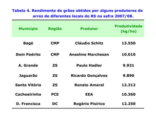 Mejoramiento genetico zona_templada_lac