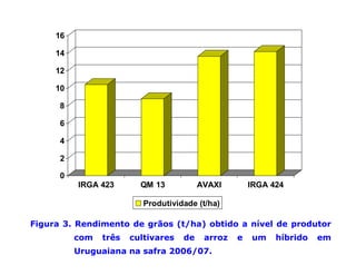 Mejoramiento genetico zona_templada_lac