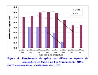 Mejoramiento genetico zona_templada_lac