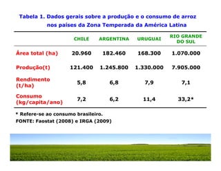 Mejoramiento genetico zona_templada_lac