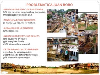 PROBLEMÁTICA JUAN BOBO 
-INADECUADO ESTADO DE LA VIVIENDA 
80% con carencias estructurales y funcionales. 
35% (100/287) viviendas en ZAR. 
-TENDENCIA DE HACINAMIENTO 
29 m2/viv: 4,2 hab./viv. > 7 m2 hab. 
-ILEGALIDAD DE LA TENENCIA 
94% posesiones. 
-INADECUADOS SERVICIOS BASICOS 
50% acueducto en fraude. 
35% energía en fraude. 
100% alcantarillado informal. 
-DETERIORO DEL MEDIO AMBIENTE 
0,5m2/hab. De espacio público. 
Discontinuidad y deficiente movilidad. 
90% de caudal: aguas negras. 
 