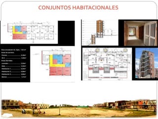 CONJUNTOS HABITACIONALES 
 