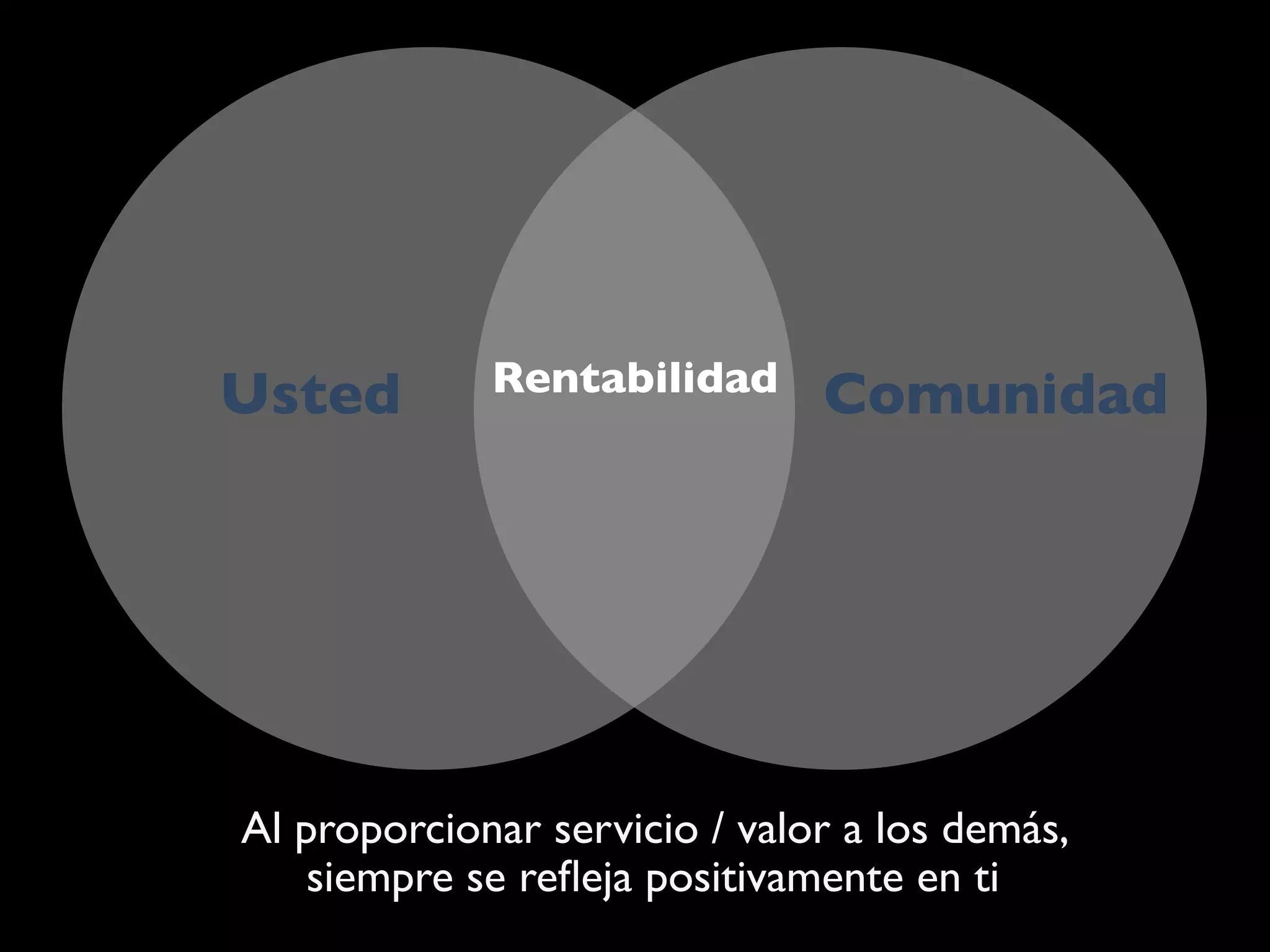 Usted ComunidadRentabilidad
Al proporcionar servicio / valor a los demás,
siempre se reﬂeja positivamente en ti
 