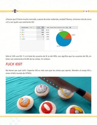18




¿Parece que IE tiene mucho mercado, a pesar de estar cediendo, verdad? Bueno, miremos más de cerca
a IE a ver quién usa realmente IE6:




Sólo el 14% usa IE6. Y si el total de usuarios de IE es del 49%, eso significa que los usuarios de IE6, en
total, son solamente el 6.8% de las visitas. En síntesis:

FUCK IE6!!
No tienen por qué sufrir. Soportar IE6 es más caro que las visitas que aporta. Manden al carajo IE6 y
vivan el feliz mundo de HTML5.
 