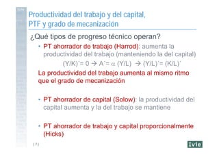 [ 7 ]
Productividad del trabajo y del capital,
PTF y grado de mecanización
¿Qué tipos de progreso técnico operan?
• PT aho...