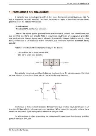 ESTRUCTURA DEL TRANSISTOR
IES Bernardino Del Campo 1
1 ESTRUCTURA DEL TRANSISTOR
El transistor está formado por la unión de tres capas de material semiconductor, de tipo P y
tipo N, dispuestas de forma alternada ( en forma de sándwich). Según la disposición de estas capas,
podemos tener dos tipos de transistores:
- Transistor PNP.
- Transistor NPN. Son los más utilizados.
Cada una de las tres partes que constituyen el transistor se conecta a un terminal metálico
que permitirá conectarlo a un circuito. Todo el conjunto se recubre con un encapsulado protector,
que puede adoptar diversas formas y estar fabricado de materiales diversos (plásticos, metal ...). Por
tanto, el transistor es un dispositivo de tres terminales, que reciben los nombres de emisor, base y
colector.
Podemos considerar el transistor constituido por dos diodos:
- Uno formado por la unión emisor-base.
- Otro por la unión base-colector.
Esta peculiar estructura constituye la base de funcionamiento del transistor, pues el terminal
de base controla el paso de corriente eléctrica entre el colector y el emisor.
En el dibujo la flecha indica la dirección de la corriente que circula a través del emisor: en un
transistor NPN es saliente, mientras que en un transistor PNP va en sentido contrario, es decir, hacia
dentro del dispositivo y, por consiguiente, la flecha se dibuja al revés.
Por el transistor circulan un conjunto de corrientes eléctricas cuyas direcciones y sentidos,
para un transistor NPN, son:
 