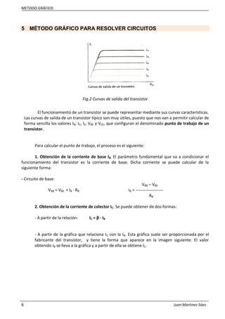 METODO GRÁFICO
6 Juan Martinez Sáez
5 MÉTODO GRÁFICO PARA RESOLVER CIRCUITOS
Fig.2 Curvas de salida del transistor
El funcionamiento de un transistor se puede representar mediante sus curvas características.
Las curvas de salida de un transistor típico son muy útiles, puesto que nos van a permitir calcular de
forma sencilla los valores IB; IC, IE, VBE y VCE, que configuran el denominado punto de trabajo de un
transistor.
Para calcular el punto de trabajo, el proceso es el siguiente:
1. Obtención de la corriente de base IB. El parámetro fundamental que va a condicionar el
funcionamiento del transistor es la corriente de base. Dicha corriente se puede calcular de la
siguiente forma:
- Circuito de base:
VBB – VBE
VBB = VBE + IB · RB IB = --------------------
RB
2. Obtención de la corriente de colector IC. Se puede obtener de dos formas:
- A partir de la relación: IC = β · IB
- A partir de la gráfica que relaciona IC con la IB. Esta gráfica suele ser proporcionada por el
fabricante del transistor, y tiene la forma que aparece en la imagen siguiente. El valor
obtenido IB se lleva a la gráfica y a partir de ella se obtiene IC.
 