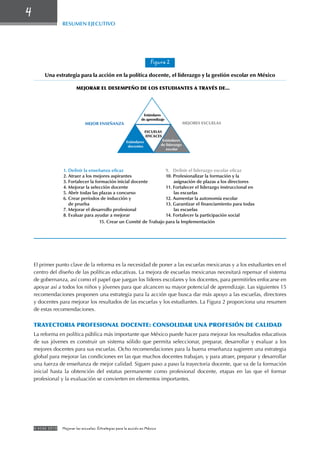Mejorar Escuelas OECD MEXICO resumen ejecutivo