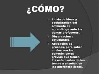 ¿CÓMO?
 Lluvia de ideas y
socialización del
ambiente de
aprendizaje ante los
demás profesores.
 Observación a
estudiantes.
 Aplicación de
pruebas, para saber
cuales son los
conocimientos
previos que tienen
los estudiantes de los
temas a enseñar, en
las diferentes áreas.
 