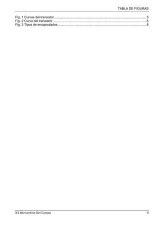 TABLA DE FIGURAS
IES Bernardino Del Campo 9
Fig. 1 Curvas del transistor......................................................................................................5
Fig. 2 Curva del transistor........................................................................................................6
Fig. 3 Tipos de encapsulados..................................................................................................8
 