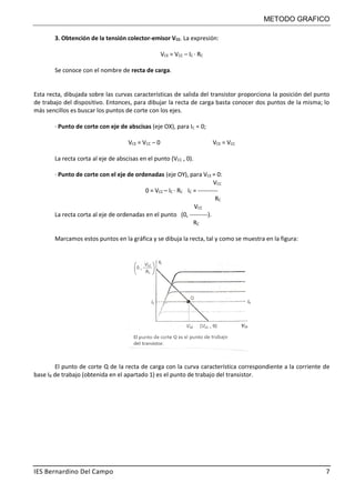 METODO GRAFICO
IES Bernardino Del Campo 7
3. Obtención de la tensión colector-emisor VCE. La expresión:
VCE = VCC – IC · RC
Se conoce con el nombre de recta de carga.
Esta recta, dibujada sobre las curvas características de salida del transistor proporciona la posición del punto
de trabajo del dispositivo. Entonces, para dibujar la recta de carga basta conocer dos puntos de la misma; lo
más sencillos es buscar los puntos de corte con los ejes.
· Punto de corte con eje de abscisas (eje OX), para IC = 0;
VCE = VCC – 0 VCE = VCC
La recta corta al eje de abscisas en el punto (VCC , 0).
· Punto de corte con el eje de ordenadas (eje OY), para VCE = 0:
VCC
0 = VCC – IC · RC IC = ----------
RC
VCC
La recta corta al eje de ordenadas en el punto (0, ---------).
RC
Marcamos estos puntos en la gráfica y se dibuja la recta, tal y como se muestra en la figura:
El punto de corte Q de la recta de carga con la curva característica correspondiente a la corriente de
base IB de trabajo (obtenida en el apartado 1) es el punto de trabajo del transistor.
 