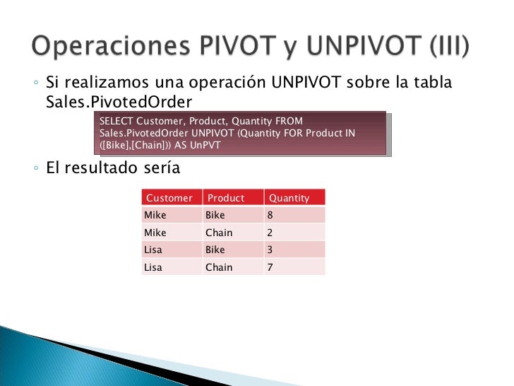 t-sql table pivot SQL T para Mejoras 2005 SQL en Server t-sql table pivot SQL T para Mejoras 2005 SQL en Server