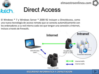 Direct AccessDirect Access
El Windows ® 7 y Windows Server ® 2008 R2 incluyen a DirectAccess, como
una nueva tecnología de acceso remoto que se conecta automáticamente con
los ordenadores a su red interna cada vez que tengan una conexión a Internet,
incluso a través de firewalls.
elmaestroenlinea.com
SEGURIDAD INFORMATICA Y CAPACITACIONSEGURIDAD INFORMATICA Y CAPACITACION
 