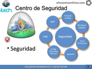 Centro de SeguridadCentro de Seguridad
• SeguridadSeguridad
elmaestroenlinea.com
SEGURIDAD INFORMATICA Y CAPACITACIONSEGURIDAD INFORMATICA Y CAPACITACION
 