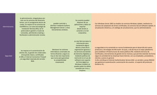 la administración, integrándose aún
                    más con los servicios del Directorio                                     los usuarios pueden
                  Activo, con el consiguiente ahorro de                                         disponer de sus
                                                                  pueden controlar y                                    Con Windows Server 2003 se amplían los servicios Windows Update, mediante los
                   costes. Se mejora en los servicios de                                    aplicaciones y datos sin
                                                             distribuir mediante Systems                                servicios de aceptación de drivers certificados, los servicios Secure Software Update, la
Administración.   IntelliMirror y la nueva tecnología de                                            importar
                                                             Management Server u otras                                  actualización dinámica, y el catálogo de actualizaciones, que los administradores
                      Instalación Remota (RIS), Se ha                                           desde donde se
                                                               herramientas similares.
                     potenciado la gestión a través de                                         conecten a la red
                    comandos, admitiendo scripting y                                              corporativa.
                  facilitando la administración remota.


                                                                                            es más fácil encriptar la
                                                                                                información para
                                                                                                mantenerla segura
                                                                                               dentro y fuera de la     La seguridad se ha convertido en norma fundamental para el desarrollo de nuevos
                                                                Mantener los sistemas        organización (gracias a    productos y tecnologías de Microsoft. Así pues, a día de hoy es la mejor plataforma
                     las mejoras en la autenticación de
                                                             informáticos conectados de     los Servicios de Gestión    para establecer infraestructuras de claves públicas (PKI, mediante Servicios de
                  clientes SSL, la gestión de credenciales
                                                              forma eficiente y segura es   de Derechos Digitales), y   Certificados y herramientas de gestión de los mismos), que permite extender de forma
                      (incluyendo claves y certificados
   Seguridad                                                  hoy en día más importante       mediante políticas de     segura la actividad de las empresas hacia Internet, con sus empleados, proveedores,
                  X.509), el Internet Connection Firewall
                                                               que nunca para garantizar     restricción en el uso de   clientes y socios en general.
                   y la seguridad mejorada del servidor
                                                                   la competitividad          software (con soporte     A ello contribuye el Internet Authentication Service (IAS) -un servidor y proxy RADIUS
                                     Web
                                                                      empresarial.              de firma digital en     que gestiona la autenticación y autorización de usuarios-, el soporte del protocolo
                                                                                              Windows Installer) se     Kerberos V5,.
                                                                                            pueden paliar los daños
                                                                                               causados por virus y
                                                                                                     troyanos.
 