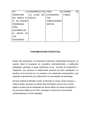 EN LA
ASIGNATURA
DEL INGLES ES
EL NO POSEER
PROGRAMAS
PARA
DESARROLLAR
EL INGLES EN
LOS
EDUCANDOS
DESARROLLO DE
LA CLASE DEL
INGLES
PARA 25
ESTUDIANTES
CON
COMPUTADORES
NUEVOS.
PADRES DE
FAMILIA.
FUNDAMENTACION CONCEPTUAL
Desde esta perspectiva, el componente profesional, ampliamente reconocido, de
quienes hacen la propuesta de consultoría, acompañamiento y cualificación
pedagógica, garantiza un apoyo significativo en las acciones de comprensión e
integración, que conducen al mejoramiento procesal del hacer pedagógico, en
beneficio de la formación de los maestros y los estudiantes comprometidos y del
desarrollo organizacional y la conformación de comunidades de aprendizaje.
Se hace evidente la dificultad cuando el educando no ayuda a dicho proceso, y
existe la apatía, las ganas de realizar otras actividades, pero es de un común
objetivo el saber que los estudiantes les fascina utilizar las nuevas tecnologías y
hay que hacer énfasis en las TICS, para llegar a adquirir los conocimientos
correspondientes en dicha asignatura.
 