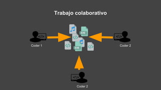Trabajo colaborativo
Coder 1 Coder 2
Coder 2
 