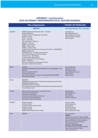 161MEJOR EDUCACIÓN PARATODOS
APÉNDICE 1 (continuación)

LISTA DE PAÍSESY PARTICIPANTES EN EL ESTUDIO MUNDIAL

País y Organización Nombre del Colaborador
Coordinador Regional: Inés E. de Escallón
Luis Rodríguez
María Rosa Chaquírez
María Alejandra Arcardini
Verónica Galetto Yadarola
María Eugenia
Marcela Morales
Eduardo Viscarra
Ruth Magne López
Jannet Santa Cruz Yañez
Cecilia Laime
Filemón Arano
Michael Bach
Anna MacQuarrie
Anne Kresta
Gordon Porter
Cameron Crawford
Claudia de Ávila
Martha Sepúlveda
Claudia Pérez
María Edith Sierra
Brenda Hernández
Mónica Alexandra Cortés
Felicia González
Familias:
Isabel Lorena Chacana, Adriana Zúñiga,
Palmira Eugenia Arenas, Hirelia Tobar Pino,
Irma Araneda Pérez, Patricia Gallardo
Méndez, Carolina Acosta Salinas,
Lilian Sánchez Pizarro
Personas con Discapacidad:
Christopher Fuentes, Carolina Peñalosa
Arenas, Natalia Carvajal Tobar,
Juan Francisco Cid
AMERICAS
FUSDAI Fundación Sindrome de Down – Cordoba
Edudown.Mendoza
Fundación Incluir. Gualeguaychú. Entre Rios.
Asidolar: La Rioja.
Panda – San Juan
Nacer – Corrientes
Asoc. Esperanza – Misiones
Apatri 21 – San Luis
ASDRA – Buenos Aires
ADEEI – Buenos Aires
FUNDAL – Buenos Aires
Instituto Superior de Formación Docente n°9 La Plata – ASOCIACION
AMAR­ Buenos Aires
PUENTES DE LUZ – San Martín de los Andes
Sec. Desarrollo Social Junin de los Andes.
Fundación Tea – Río Gallegos
Fundación Steps Buenos Aires
Escuela Especial N° 10 de Rio Gallegos
ADEEI – Filial Chaco
Dirección de Educación Especial de Formosa
Asociación Colibrí Directora Salta
CEINDES
ASOCIACION REHABILITACIÓN INTEGRAL EN LA COMUNIDAD – RIC
BOLIVIA
Centro Arnoldo Schwimmer
(Cochabamba­Bolivia)
Asociación de padres con hijos con Discapacidad ASPACHIDEM
(Cochabamba­Bolivia)
FEDAPAES
APAES Associacao do Pais e Amigos dos Exceptionais de Sao Paulo
FEDAPAES Autodefensores
FEDAPAES Network of schools
Secretária de Educação Especial do Ministério da Educação do Brasil
Escola Gilberto Jorge
CACL Canadian Association for Community Living
Community Living Manitoba
Community Living Ontario
Community Living Northwest Territorios
Community Living Saskatchewan
Community Living Yukon Territory
Asdown Colombia
Fundown Caribe
Fundación Familias Down de Cali
Nordown Cúcuta
Fundown Duitama
INSOR Instituto Nacional para Sordos
UNPADE
Argentina
Bolivia
Brasil
Canadá
Colombia
Chile
 
