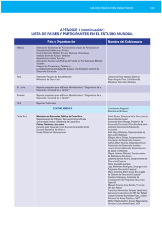 163MEJOR EDUCACIÓN PARATODOS
APÉNDICE 1 (continuación)

LISTA DE PAÍSESY PARTICIPANTES EN EL ESTUDIO MUNDIAL

País y Organización Nombre del Colaborador
México
Perú
St. Lucia
Surinam
USA
Costa Rica
Federación Sinaloense de Asociaciones a favor de Personas con
Discapacidad Intelectual, Sinaloa
Centro Atención Múltiple Rosario Reynosa, Tamaulipas
Instituto Down de Xalapa, Veracruz
Aprendamos Juntos, Yucatán
Asociación Yucateca de Padres de Familia en Pro Deficiente Mental,
Yucatán
Integración Zacatecana, Zacatecas
La Subsecretaria de Educación Básica, y la Dirección General de
Desarrollo Curricular
Patronato Peruano de Rehabilitación
Ministerio de Educación
Reporte preparado para el Banco Mundial sobre “ Diagnóstico de la
Educación inclusiva en el Caribe” 1
Reporte preparado para el Banco Mundial sobre “ Diagnóstico de la
Educación inclusiva en el Caribe” 2
Reportes Publicados
CENTRAL AMERICA
Ministerio de Educación Pública de Costa Rica:
Departamento de III Ciclo y Educación Diversificada
Universidad Estatal a Distancia de Costa Rica
Padres, Rectores y docentes:
Escuela José Figueres Ferrer, Escuela Granadilla Norte
Escuela República de México
Kinder Maternal Montesoriano
Clemencia Elisa Vallejos Sánchez,
Pedro Angulo Pinto, Lidia Mantilla
Mendoza, Nora Vera Huanqui
Coordinador Regional:
Gabriela de Búrbano
Yarith Rivera, Directora de la Dirección de
Desarrollo Curricular
Gioconda Mora Monge, Dirección de
Desarrollo Curricular (Coordinadora de la
Comisión Nacional de Educación
Inclusiva)
Ruth Vega Villalobos, Departamento de
Educación Religiosa
Milagro Mora Zúñiga, Departamento de
Promoción del Desarrollo Humano
Evelyn Alfaro Alvarez, Departamento de
Promoción del Desarrollo Humano
Lorena Orozco Alvarado. Departamento
de Salud y Ambiente
Mayra Jiménez Méndez, Departamento
de Bibliotecas Escolares
Josefina Bonilla Rivera, Departamento de
Educación Especia
Yeimy Quesada Campos
Lady Meléndez Rodríguez, Encargada del
Programa Educación Especial
María Gabriela Marín Arias. Encargada
de Cátedra de Educación Especial
Carolina Velásquez, Asistente de
Investigación del Programa Educación
Especial
Manuel Antonio Arce Bonilla, Profesor
CPI San Rafael
Francisco Hernández Salazar, Estudiante
del servicio educativo del CPI San Rafael
Carlos Fernando Bermúdez Vives, Asesor
Nacional de Artes Plásticas, MEP
Wilfer Villalta Guillén, Asesor Nacional de
III ciclo y ciclo diversificado, MEP
 