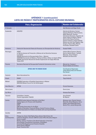 164 MEJOR EDUCACIÓN PARATODOS
APÉNDICE 1 (continuación)

LISTA DE PAÍSESY PARTICIPANTES EN EL ESTUDIO MUNDIAL

País y Organización Nombre del Colaborador
Coordinadores Regionales:
James Mung’omba and Vanessa
Dos Santos
AFRICA AND THE INDIAN OCEAN
El Salvador Ada Montano and Edgar Durán
Guatemala ASCATED Gabriela de Burbano, Carmen
Vásquez Rodríguez, Roel Aceituno,
Milton Moscoso, Jóvenes
Voluntarios Discovery, Argentina de
Sojuel, Abdy de Villatoro, Marlyn
Girón de Gil, Reyna Pacheco,
Damaris Vásquez, Virginia Galindo,
Melania de Leal, Elmo Rogelio, Olga
Vergara, Patricia May, Mariela
Fernández, Elizabeth Castro
Honduras Federación Nacional de Padres de Personas con Discapacidad de Honduras Suyapa Padilla
Nicaragua ASNIC Indiana María Fonseca, Rosario
La Red de jóvenes de Promoción y Defensa de los Derechos Humanos García, Gabriel Rivera, Yamileth
Los Pipitos Mayorga, Jhony Hodgson
ADIFIM Asociación de Discapacitados Físico ­ Motores Ministerio de Educación
ASOPHEB Asociación de Madres y Padres de Niños y Niñas con Espina Bífida
ANSNIC Asociación Nacional de Sordos Organización de Ciegos Maricela
Toledo OCN
Panamá Secretaria Nacional de Discapacidad Fundación Caminemos Juntos Manuel de J Campos L
Rosario Natters de Córdova
Camerún Spire International Inc. Larissa Jones
Etiopía ENAID Tsige Amberbir
Malawi FEDOMA Federation of Disability Organizations in Malawi

MACOHA Malawi Council for the Handicapped

Islas Mauricio APEIM Ferozia Hosaneea
Sierra Leona Donna Lene
Sur África Vanessa Dos Santos
Tanzania Erikshjälpen, Sweden Anna Rostedt
Partner organisation TRACED Mr Mbonia
Zambia ZANFOB Zambia National Federation of the Blind Mulenga Jane, Chanda Clement
Zambia Agency for Persons with Disabilities Musonda, Obina Mweawa, Henry
ZANAF Kabwe, Annie Betty Muzumara,
CPFD Barbra Phiri, James Mung’omba
ZAB Zambia Association for the Blind
Ministry of Education, Provincial Offices, Central Province, Kabwe
Zambia Association for Children and Adults with Learning Disabilities
Zanzíbar ZAPDD
Otros Philippa Lei, Senior Child Rights Policy Adviser World Vision UK
Contribuyentes Catherine Naughton, Director CBM EU Liaison Office Brussels, Belgium

Garren Lumpkin

Markku Jokinen, President of the World Federation of the Deaf

Anna Rostedt, Development Coordinator, Erikshjälpen

Sunanda Mavillapalli Leonard Cheshire Disability

Amina Osman UNESCO

Susan Treverton­Bird

 