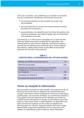 15MEJOR EDUCACIÓN PARATODOS
niños de la escuela y los problemas que impiden la inclusión
real en la educación. Recibimos información acerca de:
•	 Las buenas prácticas en las escuelas, las aulas y las

comunidades;

•	 Las circunstancias en las que los niños continúan siendo
excluidos de la escuela; y
•	 Los problemas y los desafíos que los niños, los padres y los
maestros enfrentan, los cuales impiden que se materialice
una verdadera inclusión.
Las historias y la información recogidas son la base de este
informe. Usted encontrará muchos de los ejemplos y las
ilustraciones en este informe. Además, quisimos compartir
muchas de las historias que recibimos en su forma original.
Para leerlas, usted puede visitar el sitio Web de Educación
Inclusiva de Inclusion International.2
TABLA 1

FUENTES PARA LA INFORMACIÓN DEL ESTUDIO GLOBAL

Perfiles de País/Provincias/Territorios 75
Historias personales 270
Grupos de consulta con miembros de familias,
autogestores, funcionarios de gobierno y/o
con maestros 119
Encuestas de maestros 750
Encuestas de padres de familia 400
Cómo se recopiló la información
Durante todo el proceso de este estudio, nos enteramos de las
diversas formas en que se utilizaron las herramientas para
recoger información sobre la Educación Inclusiva en los países
participantes. Los recursos limitados, los numerosos idiomas y
la geografía son solo algunos de los desafíos que todos los
miembros de II afrontaron al recoger la información para este
informe. Para hacer frente a estos desafíos, se desarrolló una
serie de técnicas creativas en las cuales se emplean las
herramientas con eficacia. Algunos países informaron haber
desarrollado programas específicos con un esquema para
obtener la información para el informe. Otros miembros
 