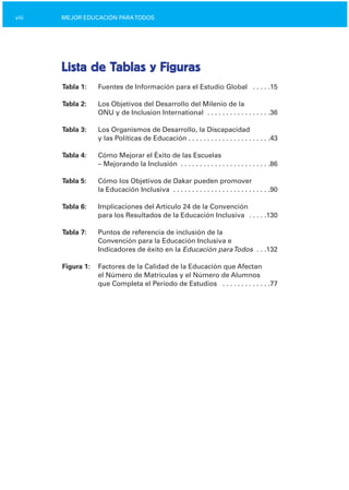 viii MEJOR EDUCACIÓN PARATODOS
Lista de Tablas y Figuras

Tabla 1:	 Fuentes de Información para el Estudio Global . . . . .15

Tabla 2:	 Los Objetivos del Desarrollo del Milenio de la

ONU y de Inclusion International . . . . . . . . . . . . . . . . .36

Tabla 3:	 Los Organismos de Desarrollo, la Discapacidad

y las Políticas de Educación . . . . . . . . . . . . . . . . . . . . . .43

Tabla 4:	 Cómo Mejorar el Éxito de las Escuelas
– Mejorando la Inclusión . . . . . . . . . . . . . . . . . . . . . . . .86

Tabla 5:	 Cómo los Objetivos de Dakar pueden promover

la Educación Inclusiva . . . . . . . . . . . . . . . . . . . . . . . . . .90

Tabla 6:	 Implicaciones del Artículo 24 de la Convención

para los Resultados de la Educación Inclusiva . . . . .130

Tabla 7:	 Puntos de referencia de inclusión de la

Convención para la Educación Inclusiva e

Indicadores de éxito en la Educación paraTodos . . .132

Figura 1:	 Factores de la Calidad de la Educación que Afectan

el Número de Matrículas y el Número de Alumnos

que Completa el Período de Estudios . . . . . . . . . . . . .77

 