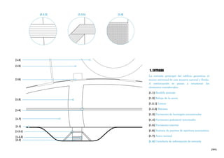 [191]
1 . ENTRADA
La entrada principal del edificio garantiza el
acceso universal de una manera natural y fluida.
A continuación se pasan a enumerar los
elementos considerados:
[1.1] Bordillo pintado
[1.2] Rebaje de la acera
[1.2.1] Líneas
[1.2.2] Botones
[1.3] Pavimento de hormigón encaminador
[1.4] Pavimento podotáctil intermedio
[1.5] Pavimento interior
[1.6] Sistema de puertas de apertura automática
[1.7] Acera normal
[1.8] Cartelería de información de entrada
[1.2.2] [1.2.1] [1.4]
[1.6]
[1.7]
[1.2.2]
[1.4]
[1.3]
[2.2]
[1.2.1]
[1.1]
[1.5]
[1.3]
 